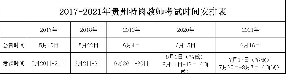 特崗招聘時(shí)間.jpg